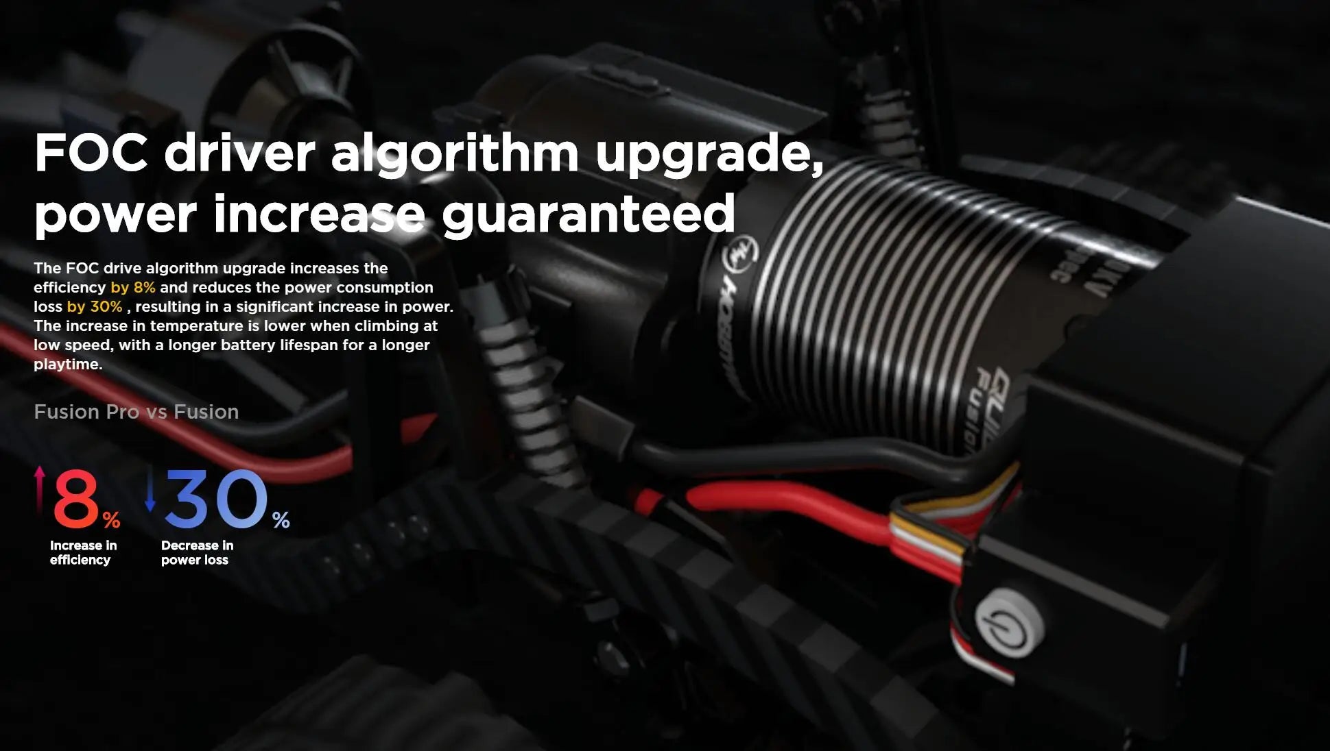 HobbyWing QuicRun Fusion Pro - 540 2300KV Brushless Sensory Motor Built In 60A ESC 2 in 1 for RC 1/10 Climbing Car 18 HobbyWing QuicRun Fusion Pro, FOC driver algorithm upgrade increases the efficiency by 8% and reduces the power consumption loss by