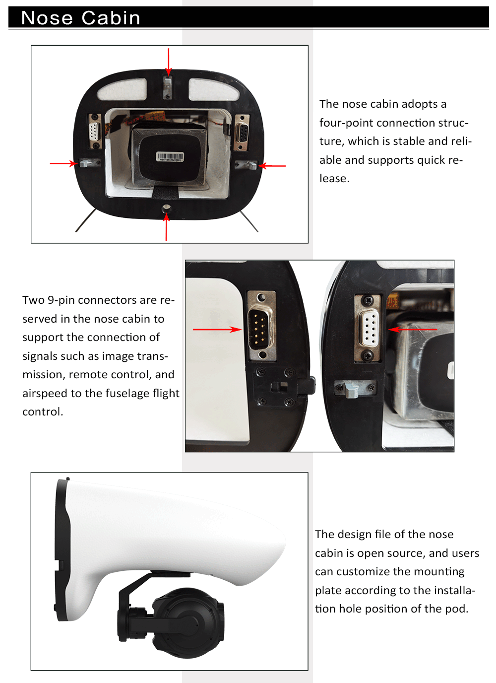 Makeflyeasy HERO VTOL, Four-point connection structure provides stability and reliability in nose cabin, with reserved connectors for image transmission and other signals.