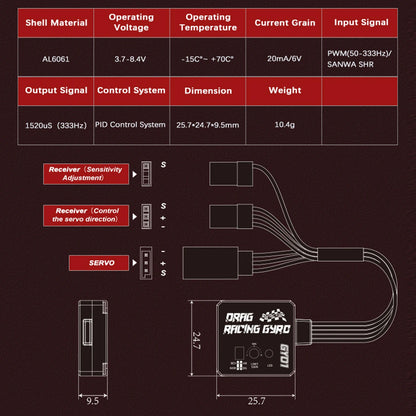 SANWA SHR Output Signal Control System Dimension Weight 1520uS (333Hz