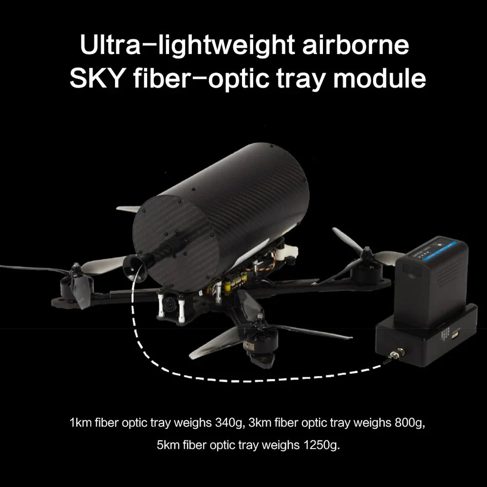 Drone optical fiber image data module relay extender for single-mode links up to 20km with anti-interference features.