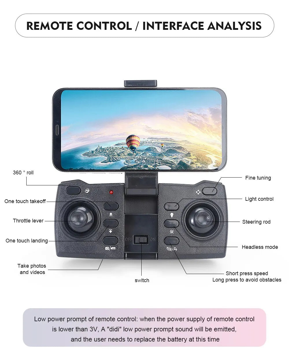 S29 Drone, REMOTE CONTROL INTERFACE ANALYSIS 360 roll Fine One touch
