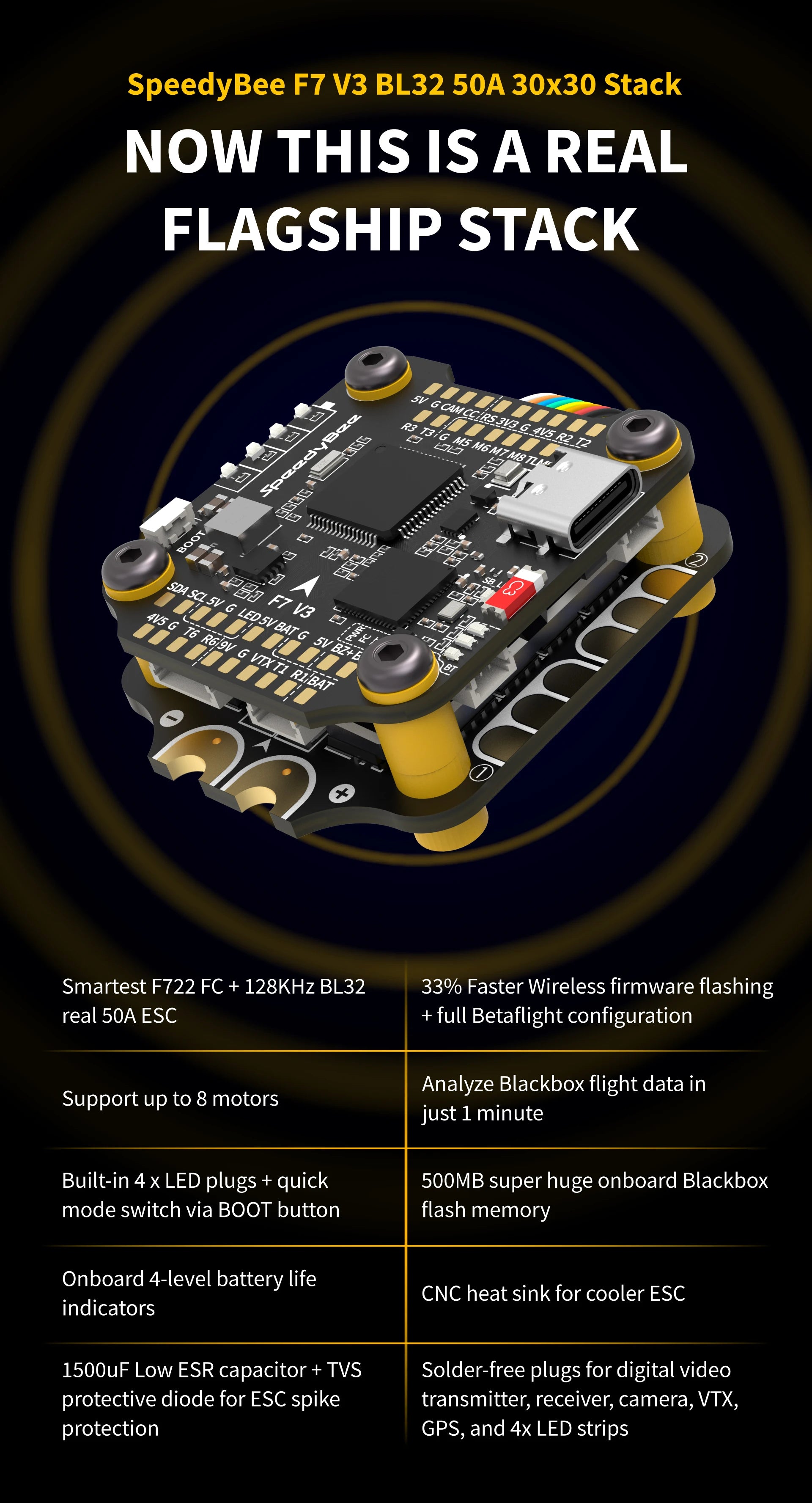 RunCam SpeedyBee F7 V3 BL32 50A 30x30 Stack, Built-in 4 x LED plugs + quick 5OOMB super huge onboard Black