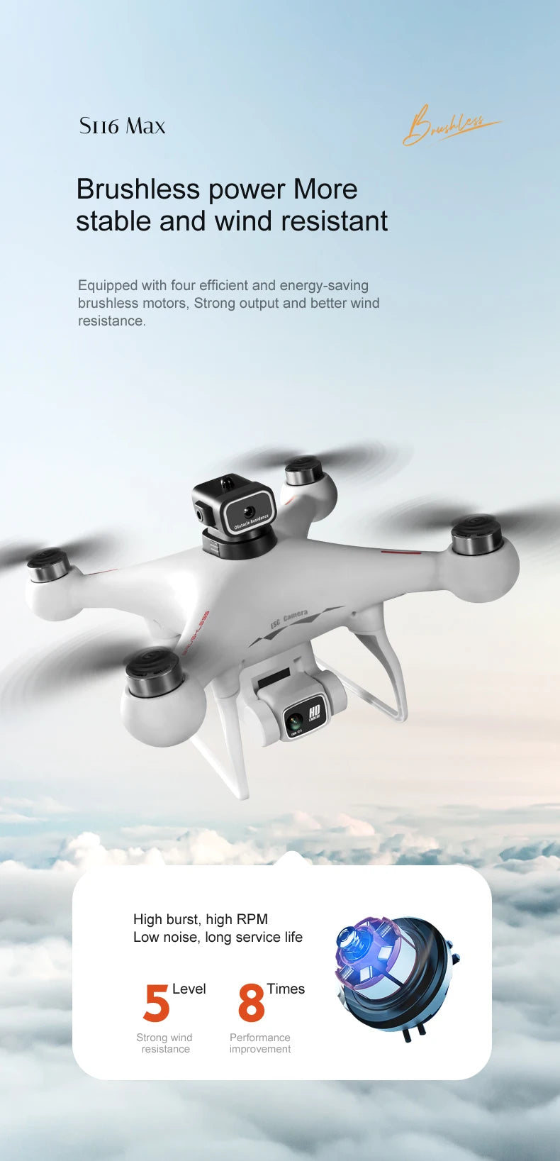 S116 MAX Drone, Stable flight, strong output, and improved wind resistance in an energy-efficient and quiet drone.