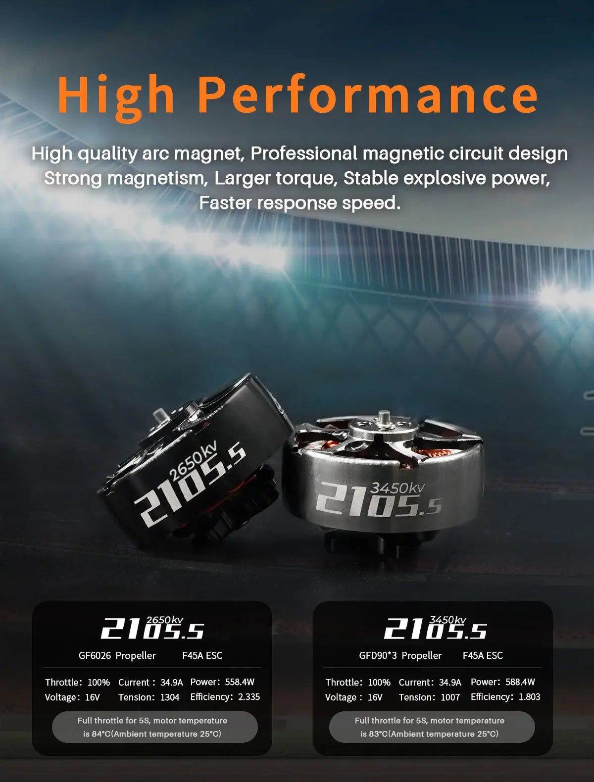 GEPRC SPEEDX2 0803 Brushless Motor, High Performance High quality arc magnet; Professional magnetic circuit design Strong magnetism; Larger