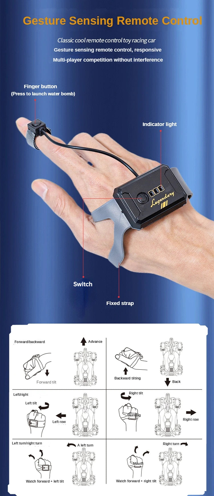 RC Car, Gesture Sensing Remote Contdle Classic coolremotecontroltoy racing