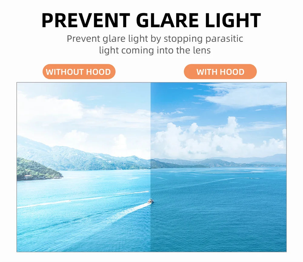 GLARE LIGHT PREVENT glare light by stopping parasitic light coming into the