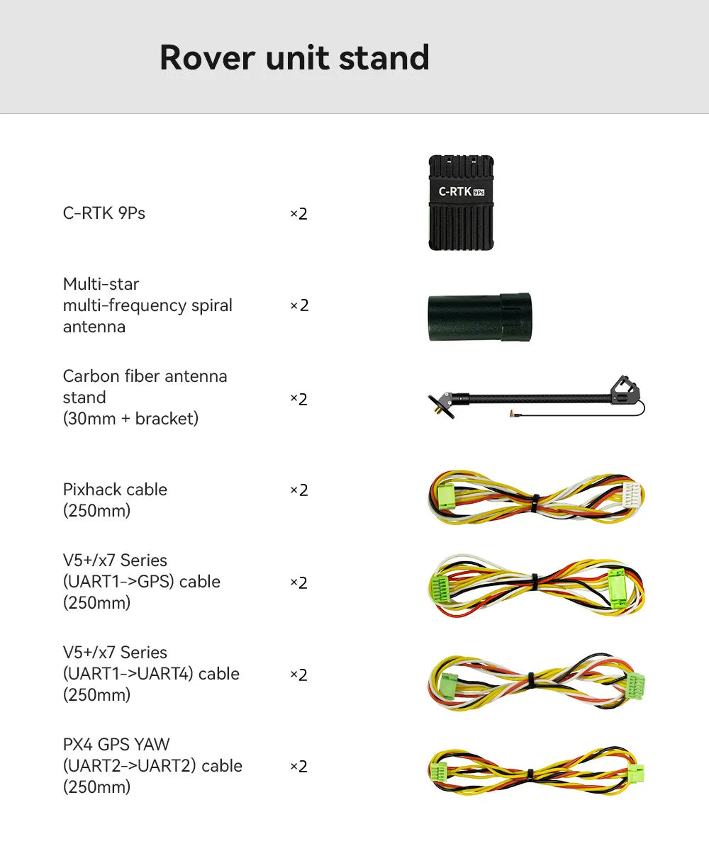 CUAV Dual RTK 9Ps For Yaw GPS, VS+lx7 Series (UARTI->GPS) cable x2