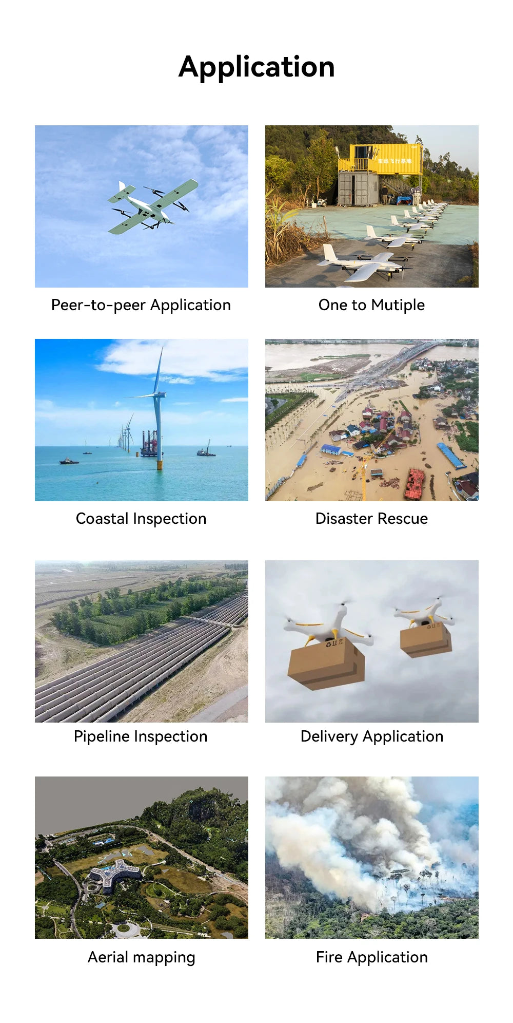 CUAV New Industrial LBA 3 Micro Private Network, Application Cithe Peer-to-peer Application One to Mutiple Coastal Inspection