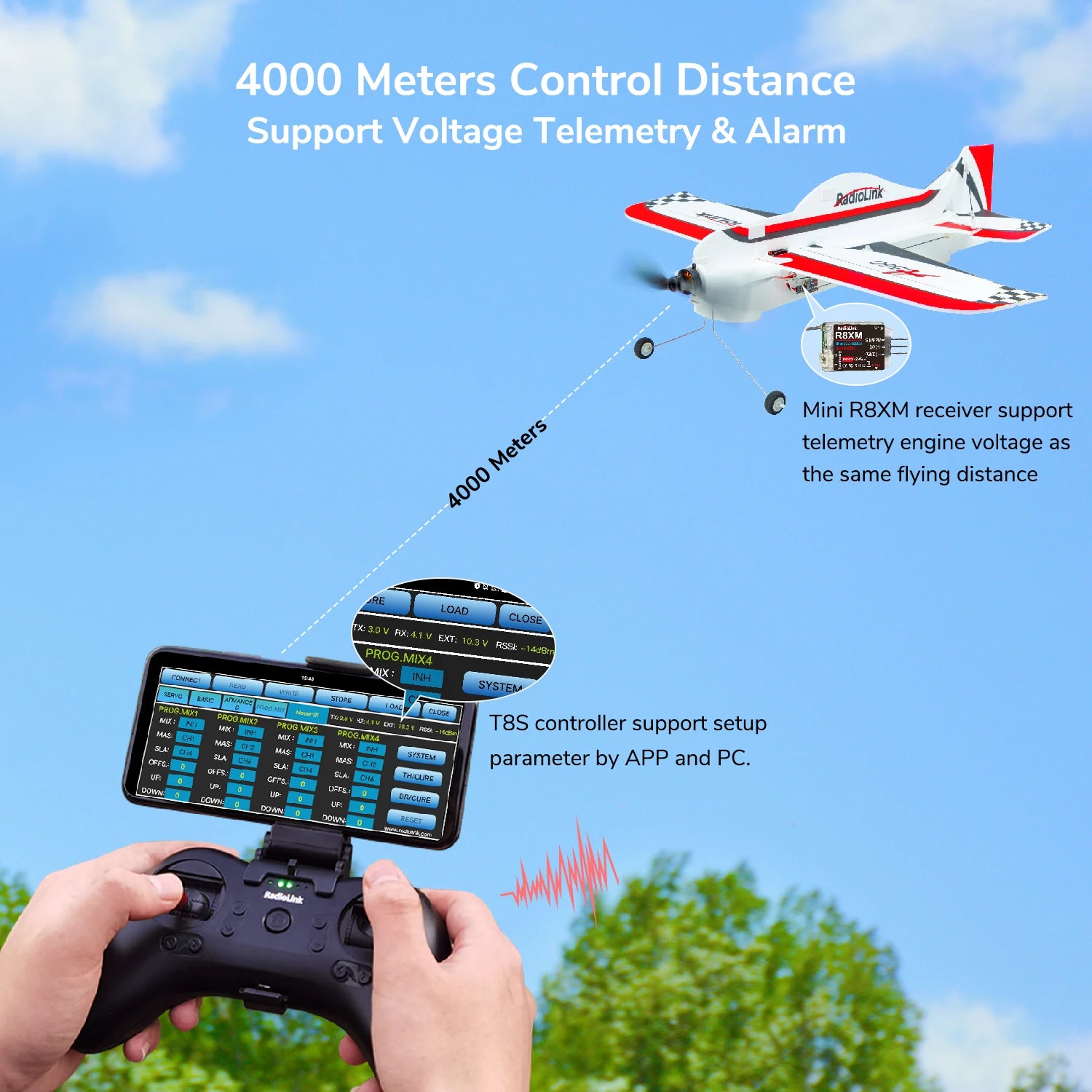 Radiolink A560 4CH RC Airplane, Zehed Mini R8XM receiver support telemetry engine voltage as the same flying