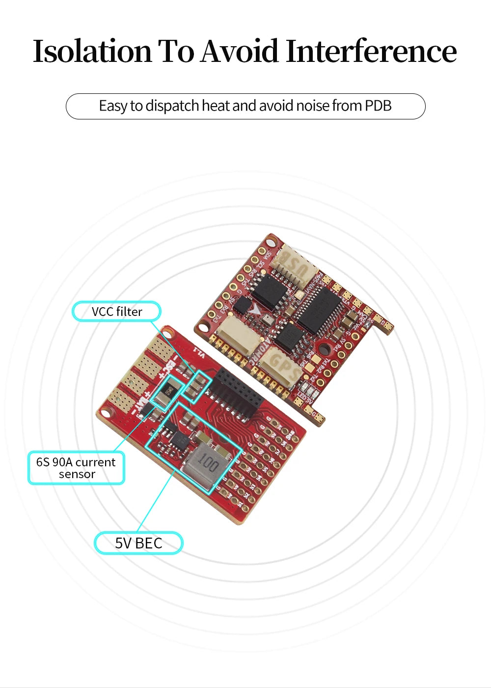 ATOMRC Fixed Wing Flight Controller F405 NAVI Mini for Swordfish .