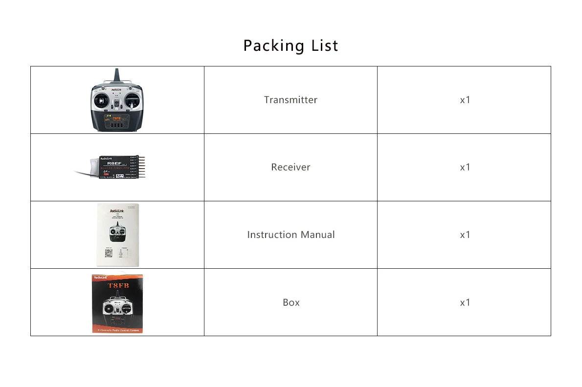 Packing List Transmitter X | RWEF Receiver x1 Instruction Manual