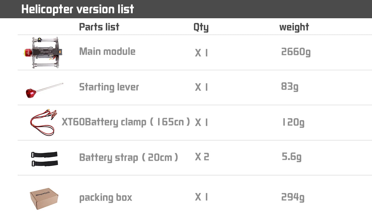 Mayatech TOC250 Terminator TOC Starter, Mayatech TOC250 Starter Kit for Fixed-Wing Gasoline UAVs with Main Module, Starting Lever, and Accessories.