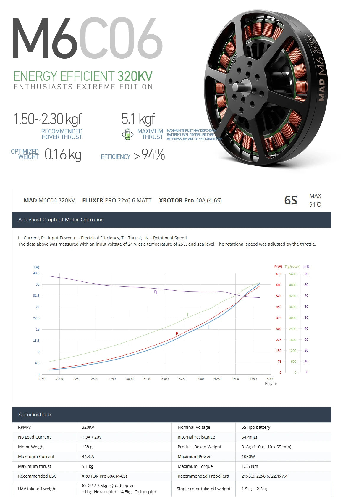 MAD M6C06 EEE Drone Motor, Brushless DC motor for RC aircraft, planes, and multi-copters with three speed options: 140KV, 220KV, or 320KV.