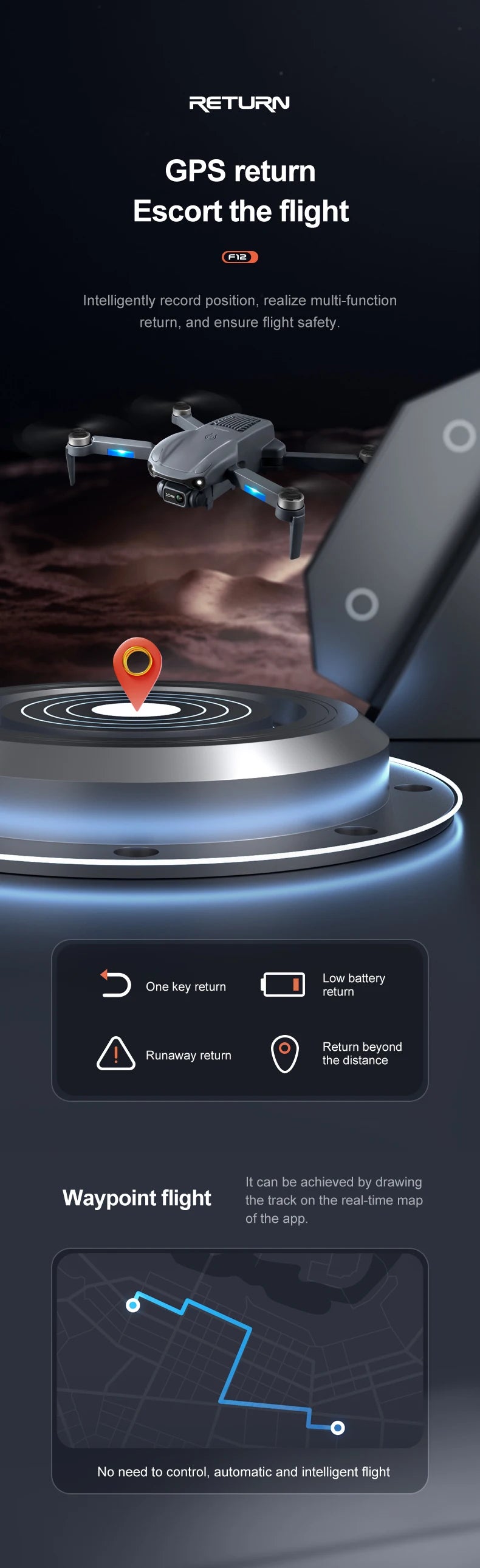 F12 GPS Drone - 4K HD professional 6K HD Dual Camera Wi-Fi FPV RC helicopter Brushless Foldable Quadcopter RC Distance 2KM Professional Camera Drone 30 F12 GPS Drone, RETURN GPS return Escort the flight F1z Intelligently record position, realize