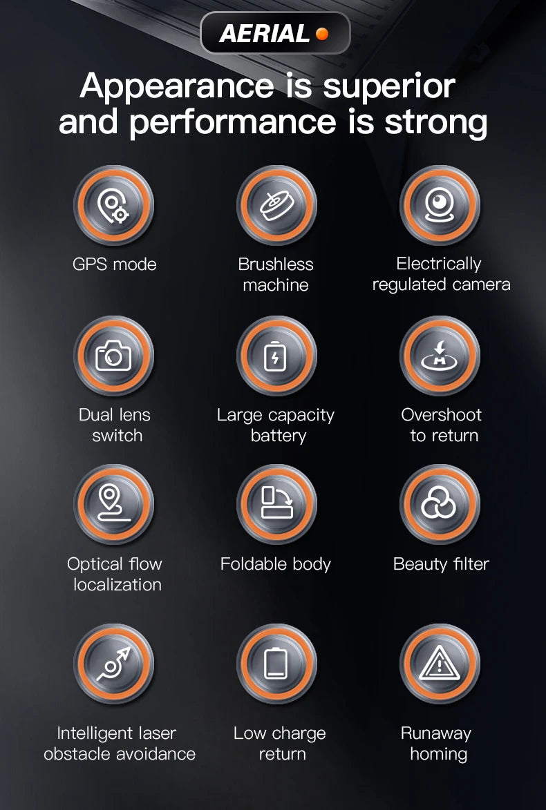 P8 Pro GPS Drone - 2023 Brushless 4K Dual Camera WIFI Quadcopter Five-Sided Intelligent Obstacle Avoidance Helicopter Toy 38 P8 Pro GPS Drone, aerial appearance is superior and performance is strong 0 gps