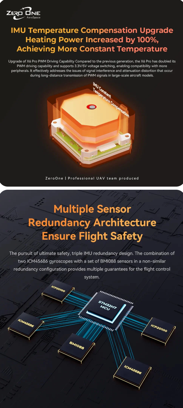 ZeroOne X6 Pro Autopilot Flight Controller, ZeroOne X6 Pro boosts IMU temperature compensation, heating power, and flight safety with triple IMU redundancy using ICM45686/BMI088 sensors on STM32H7 MCU.