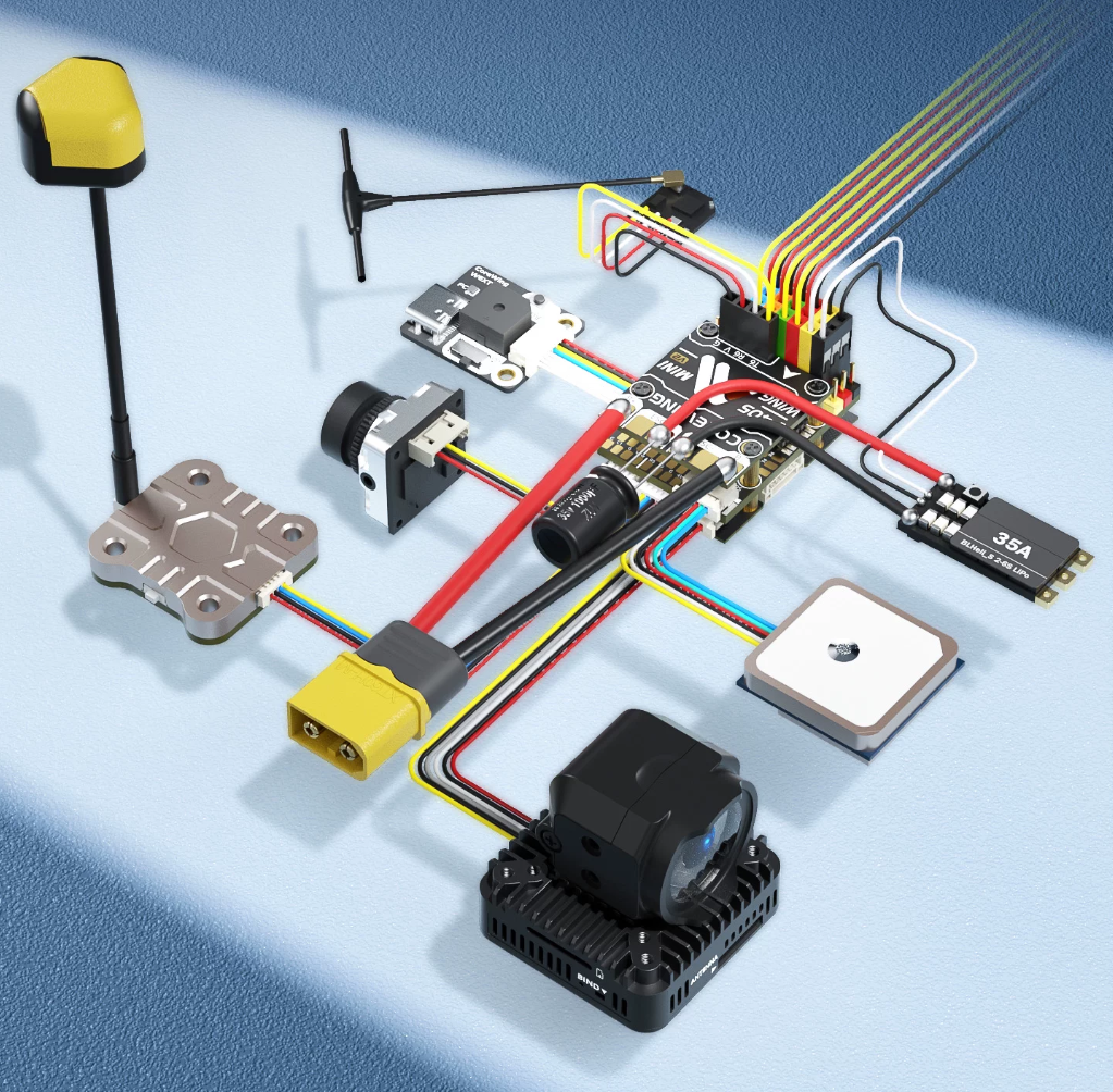 Fixed-wing FPV electronics wiring layout with flight controller, GPS, camera, receiver, and antenna