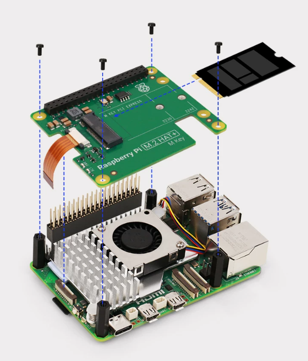 مجموعة Raspberry Pi AI – M.2 HAT+ مع تسريع Hailo AI (13 تيرا عمليات بالثانية)، متوافقة مع Raspberry Pi 5 وCM4 بوابات إنترنت الأشياء