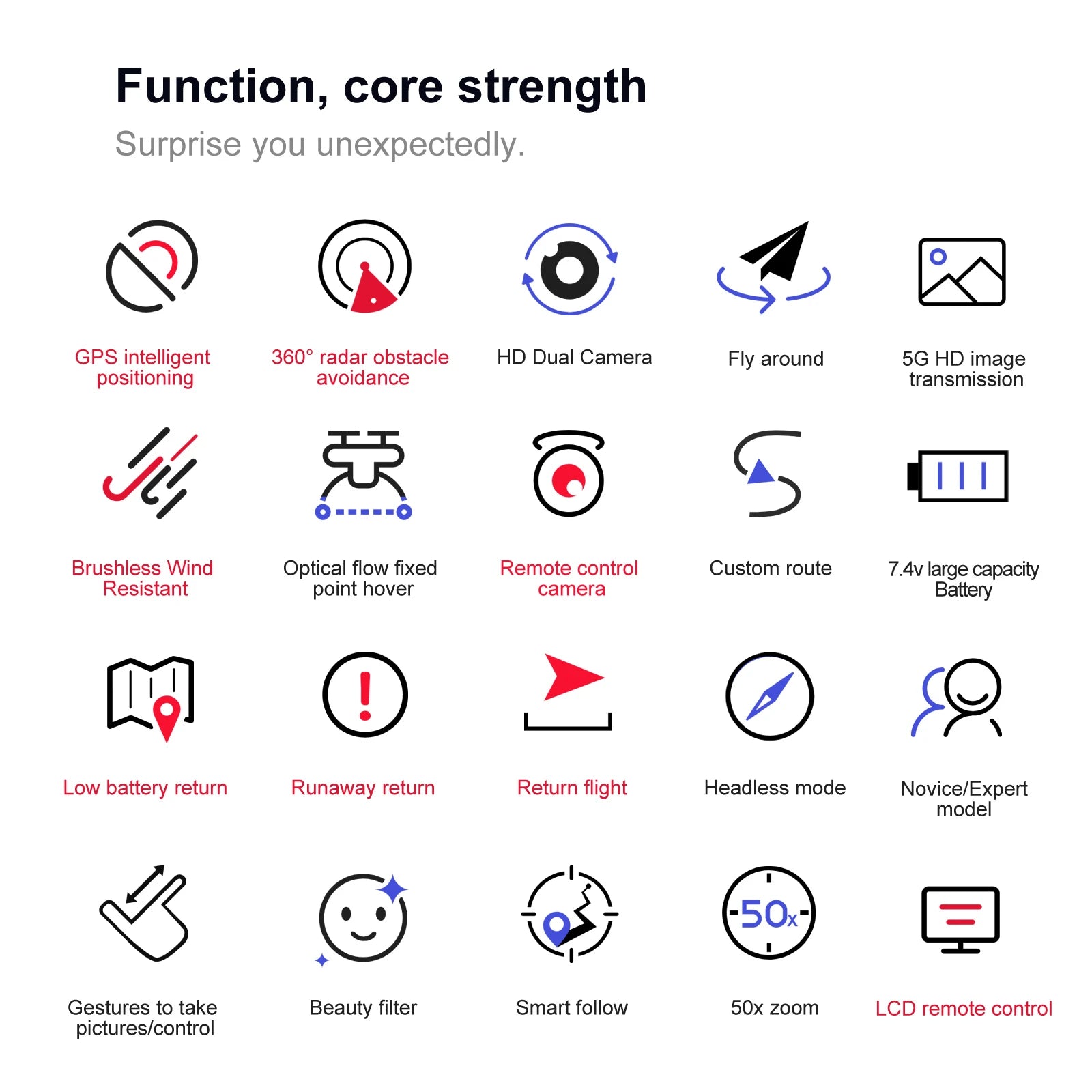 S109 GPS Drone - 4K HD WIFI FPV Drone 1080P Camera Height Hold RC Foldable Quadcopter Dron Rc Helicopter Drone Gift Toy Professional Camera Drone 18 S109 GPS Drone, hover camera with built-in remote control . av large capacity Resistant hover