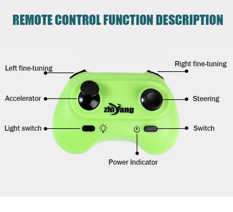 New RC Plane Glider Airplane, REMOTE CONTROL FUNCTION DESCRIPTION Left fine-tuning