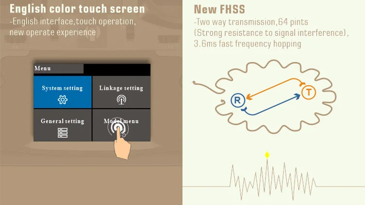 English interface,touch operation,Twa way transmission,64 pints