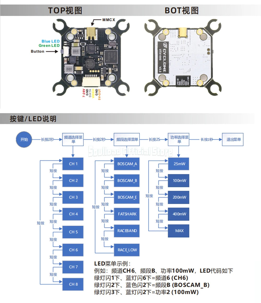SoloGood 5.8G 1W 48CH VTX - Image Transmission Rush Cherry ntenna Input Voltage 7-26V Transmission Power 25/100/200/400/1000mW 16 SoloGood 5.8G 1W 48CH VTX, SoloGood 5.8G 1W 48CH
