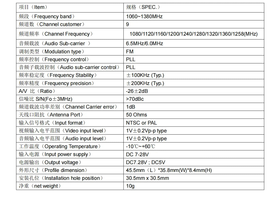 1.2G 0.1mW/25mW/200mW/800mW VTX & VRX, AN HL Ratio -26+2dB A#LL