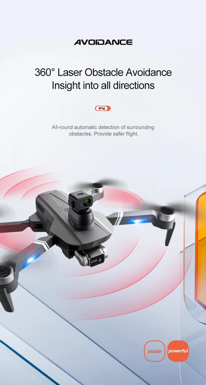 F4S Drone, AVOIJANCE 360" Laser Obstacle Avoidance Insight into all directions