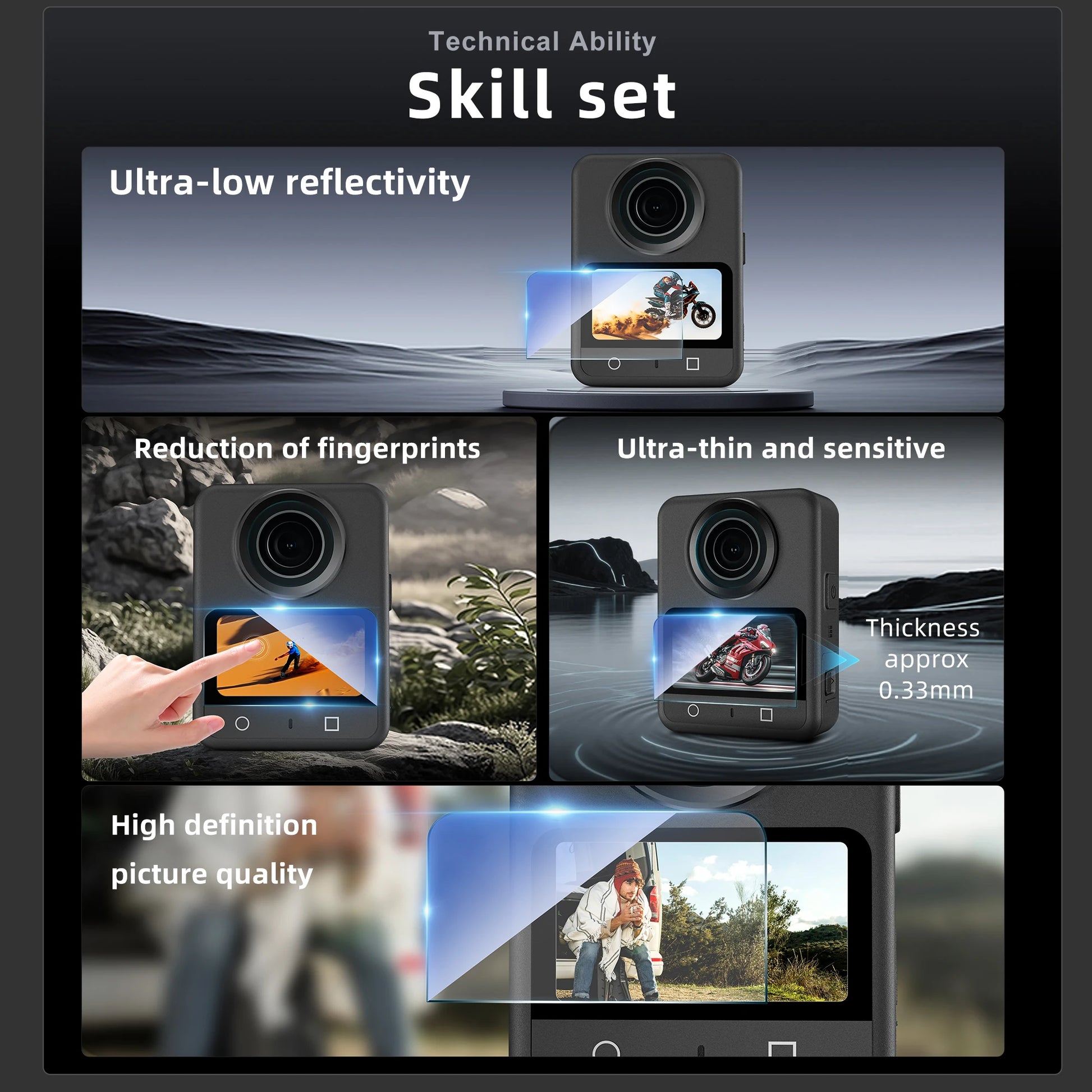 Ultra-thin, high-definition screen protector with ultra-low reflectivity and anti-fingerprint properties for enhanced clarity and durability.