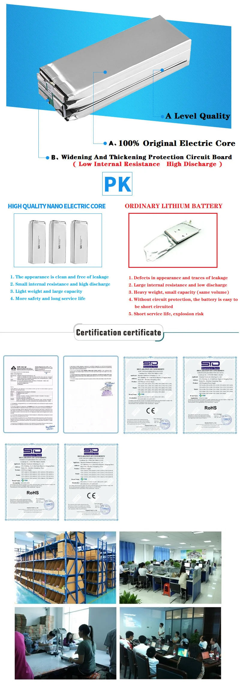 QQ图片20200229113000.png 11.1V 3300mAh 60C 3S LiPo Battery, thc appearance is clean and frec of leakage Defects in appearance and traces