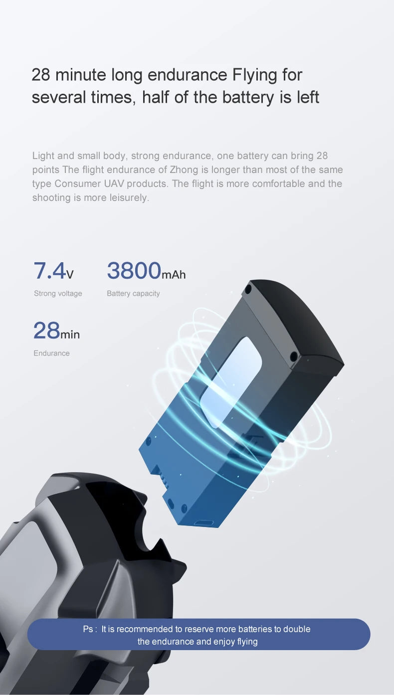 RG101 PRO Drone - Professional