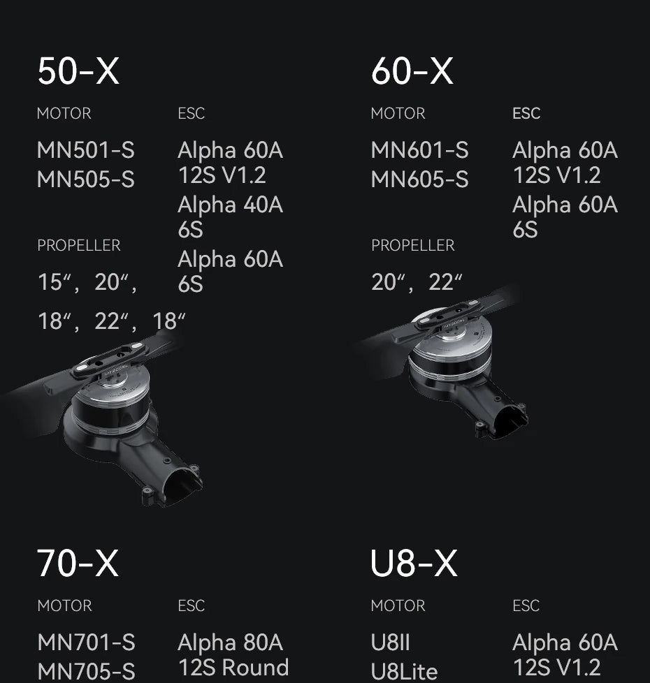 T-MOTOR XU8-X Arm Set - Integrated Propulsion System XU8 KV100 & ALPHA 60A 12S & MF2815 8 T-MOTOR, 70-X U8-X MOTOR ESC MNZO1-S Alpha