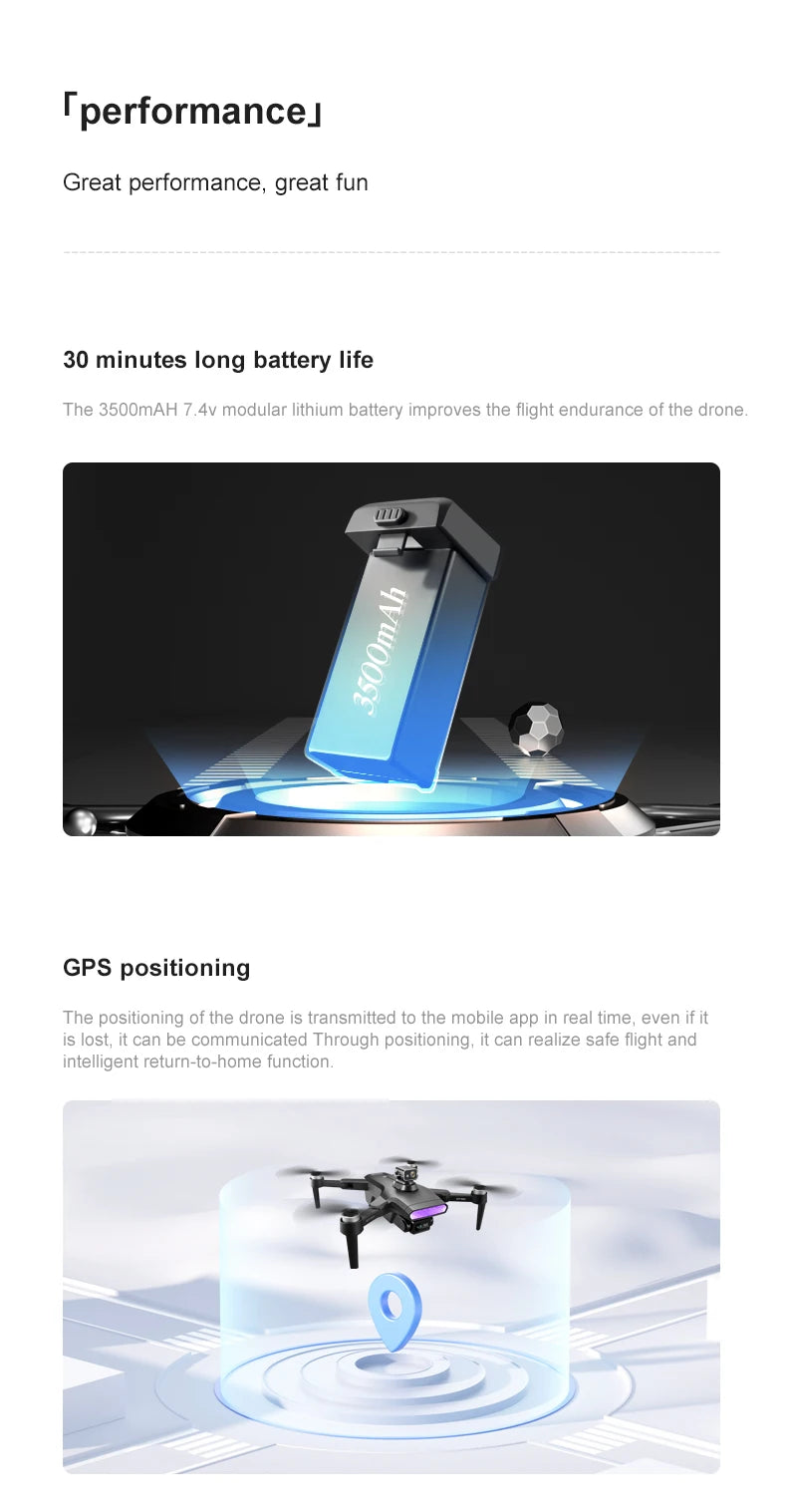 LU9 Max GPS Drone, performancej The 3500mAH 7.4v modular Iithium battery improves the