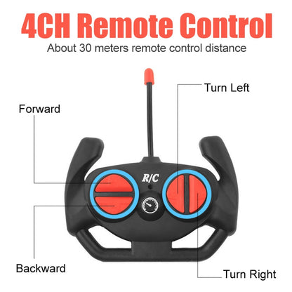 4CH Remote Control About 30 meters remote control distance Turn Left Forward RIC Backward Turn