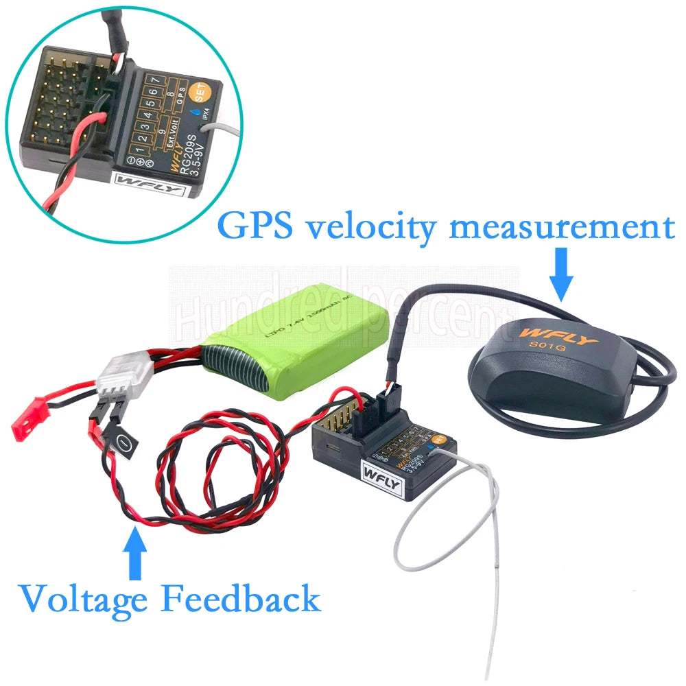 WFLY RC RG209S RG206S Receiver -Small RX RC 9CH PWM For 6CH X9 Transmitter RC Radio SG01 GPS Module RC Car Boats Tanks Robot 9 83 0i 0 GPS velocity measurement Voltage Feedback MFLr 50ta