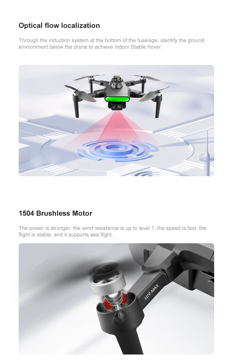 LU9 Max GPS Drone, Optical flow localization Through the induction system at the bottom of the fuselage,