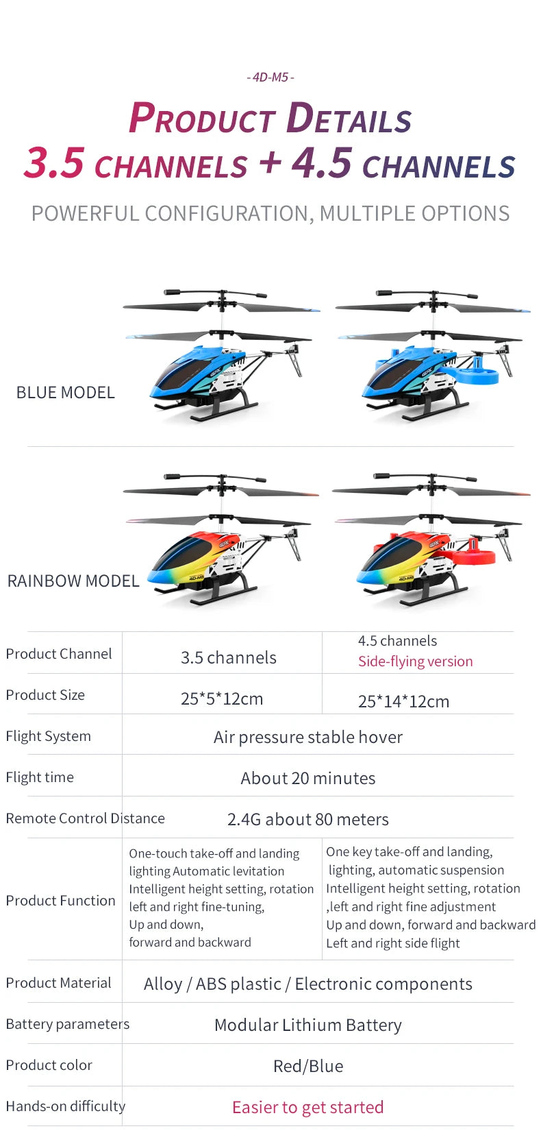 4DRC M5 RC Helicopter, 4D-M5_ PRonuct DETAILS 3.5 CHAN