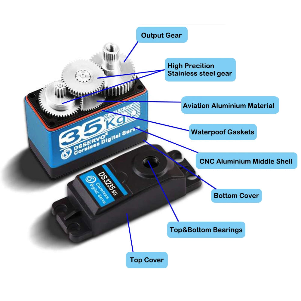 DSServo, DSSERVO Gorolord 1 1 8 1 Top&Bottom Bearings