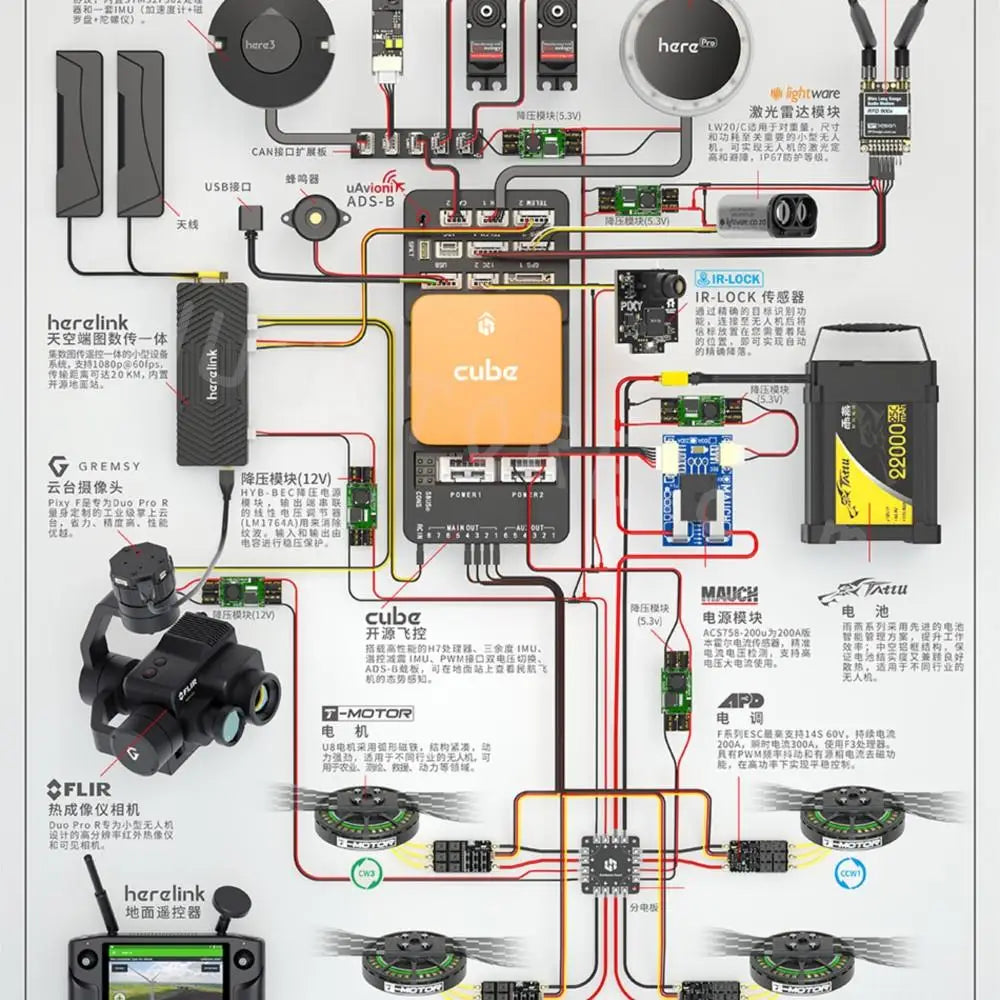 Hex EDU-450 education rack package beginner entry primary powertrain kit UAV BNR / RTF COMBO 18 IR-Lock #39 hcrclink REHBEI #
