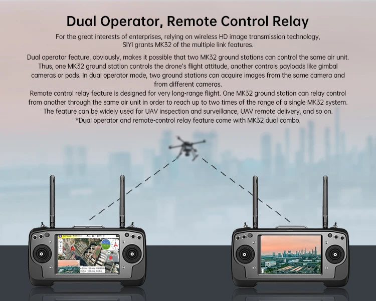 dual operator featurc makes it possible that two ground stations can control the same air unit 