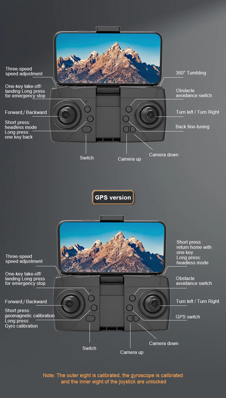 A19 Pro Drone - 2023 New GPS Professionele Dual Hd Camera Optische Stroom Positionering Vermijden Opvouwbare Quadcopter Rc Speelgoed 28 A19 Pro Drone, three-speed speed adjustment 360" one-key take-offl