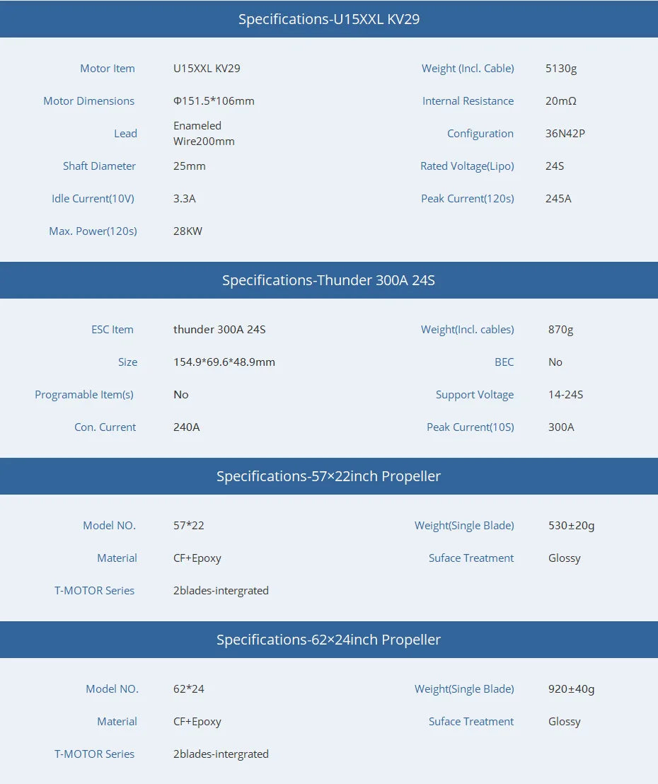 T-MOTOR U15XXL KV29 98kg Max Thrust Brushless MotorFor Manned Aircraft 12 T-MOTOR, 5130g Motor Dimensions 0151.5*106mm Internal Resistance 20mn Ename