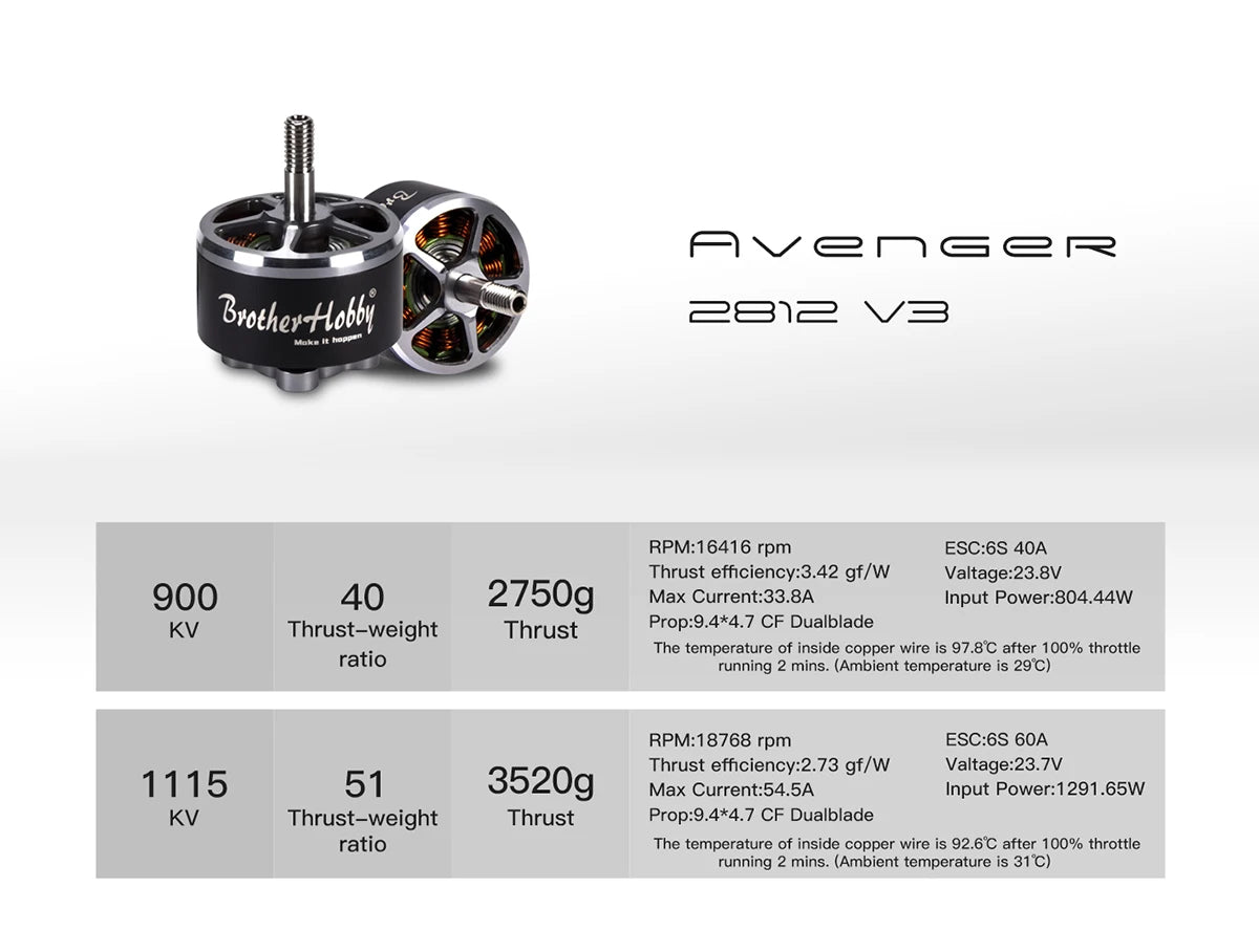 Brotherhobby Avenger 2812 V3 900KV / 1115KV Brushless Motor 5-8S Titanium Alloy hollow shaft 7-9inch Propeller for RC FPV Drone 9 AVenGeR BvothevHobbi Z81Z V33