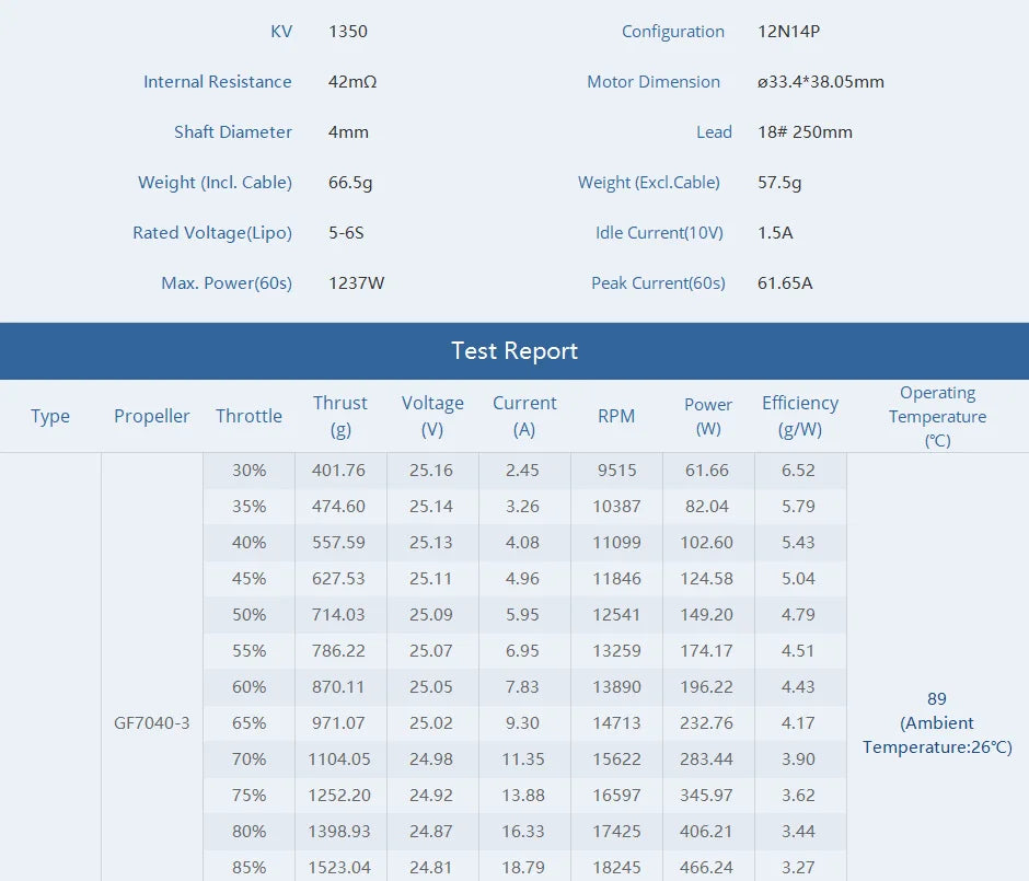 T-motor F100 2810 1350KV 1100KV 5-6S 6S Brushless Motor for RC Multirotor FPV Racing Freestyle L7 X8 XL8 XL7 Long Range Drones 8 T-motor, F100 2810 1350KV 1100KV 5-6S 6S Brushless