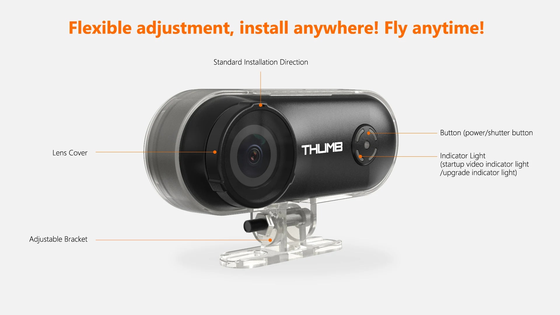RunCam Thumb Camera, Fly anytimel Standard Installation Direction Button (power/shutter button) Lens Cover T