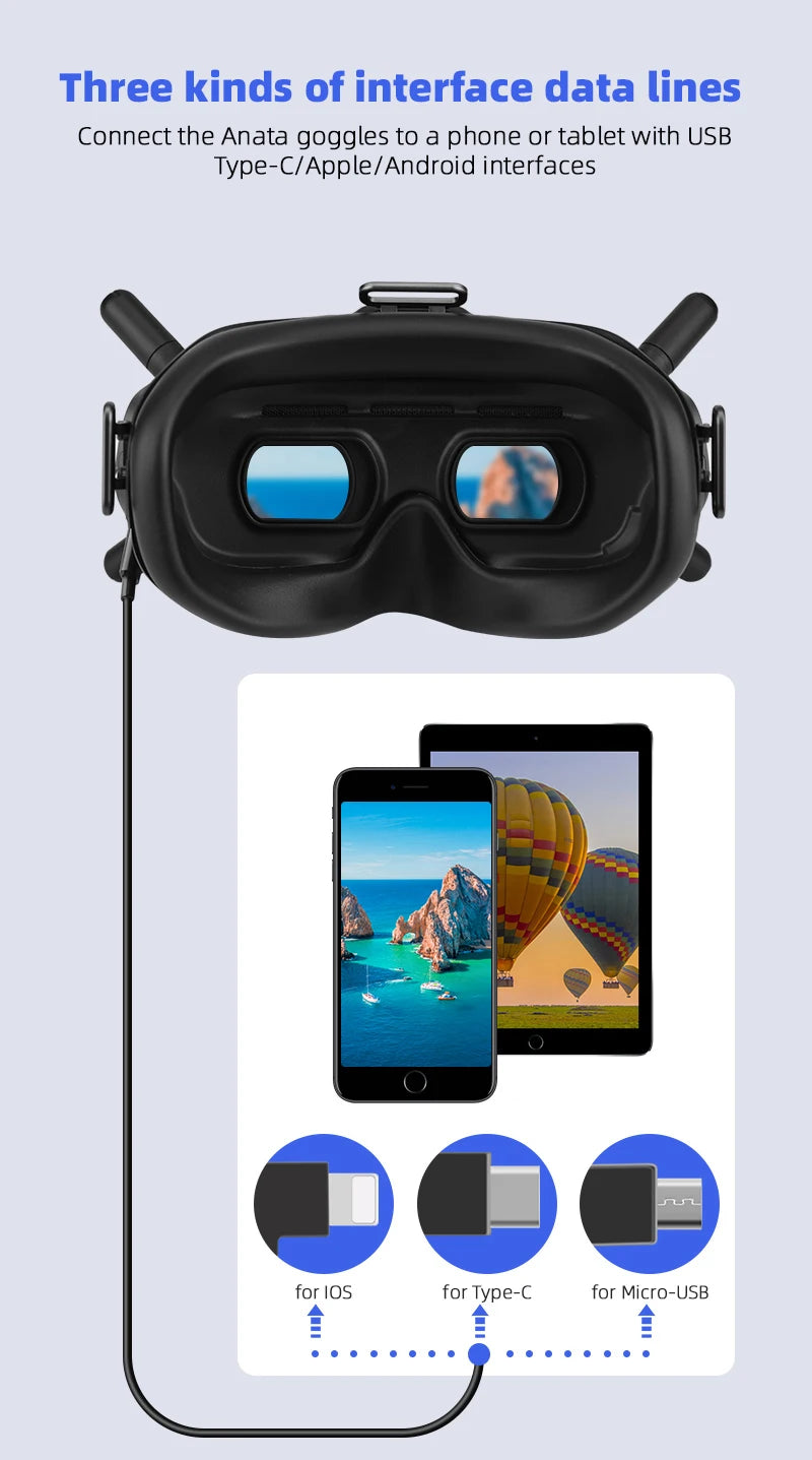 goggles have three kinds of interface data lines . USB Type-C/ Apple/
