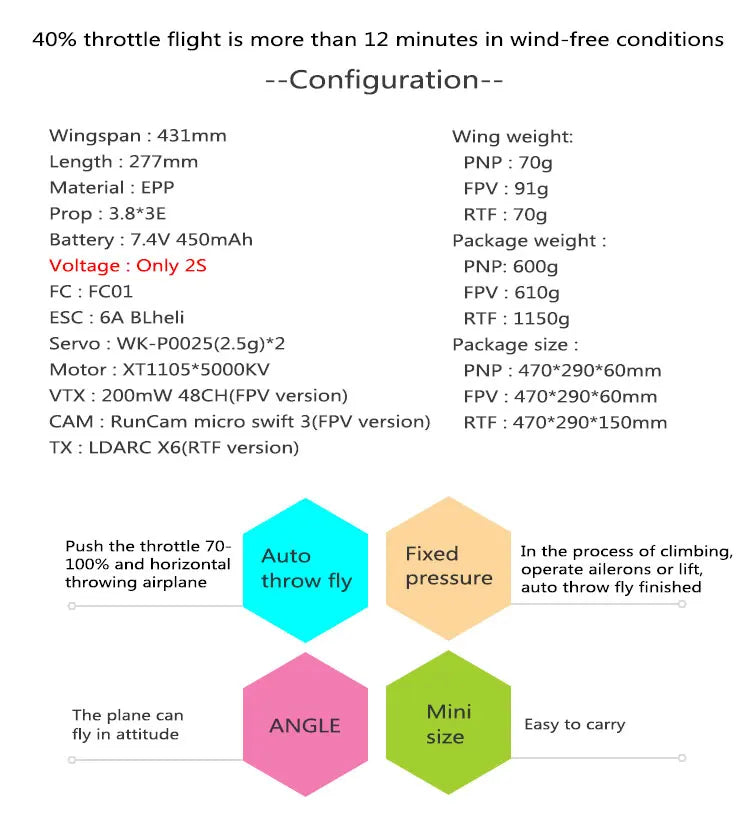 LDARC 450X V2 RC Airplanes - 431mm Wingspan EPP Foam TINY WING FPV Flying Wing KIT / PNP FPV/RTF Version RC Fixed-Wing Drones Toys 14 LDARC 450X V2 RC Airplane, 40% throttle flight is more than 12 minutes in wind-free conditions . PNP 70g