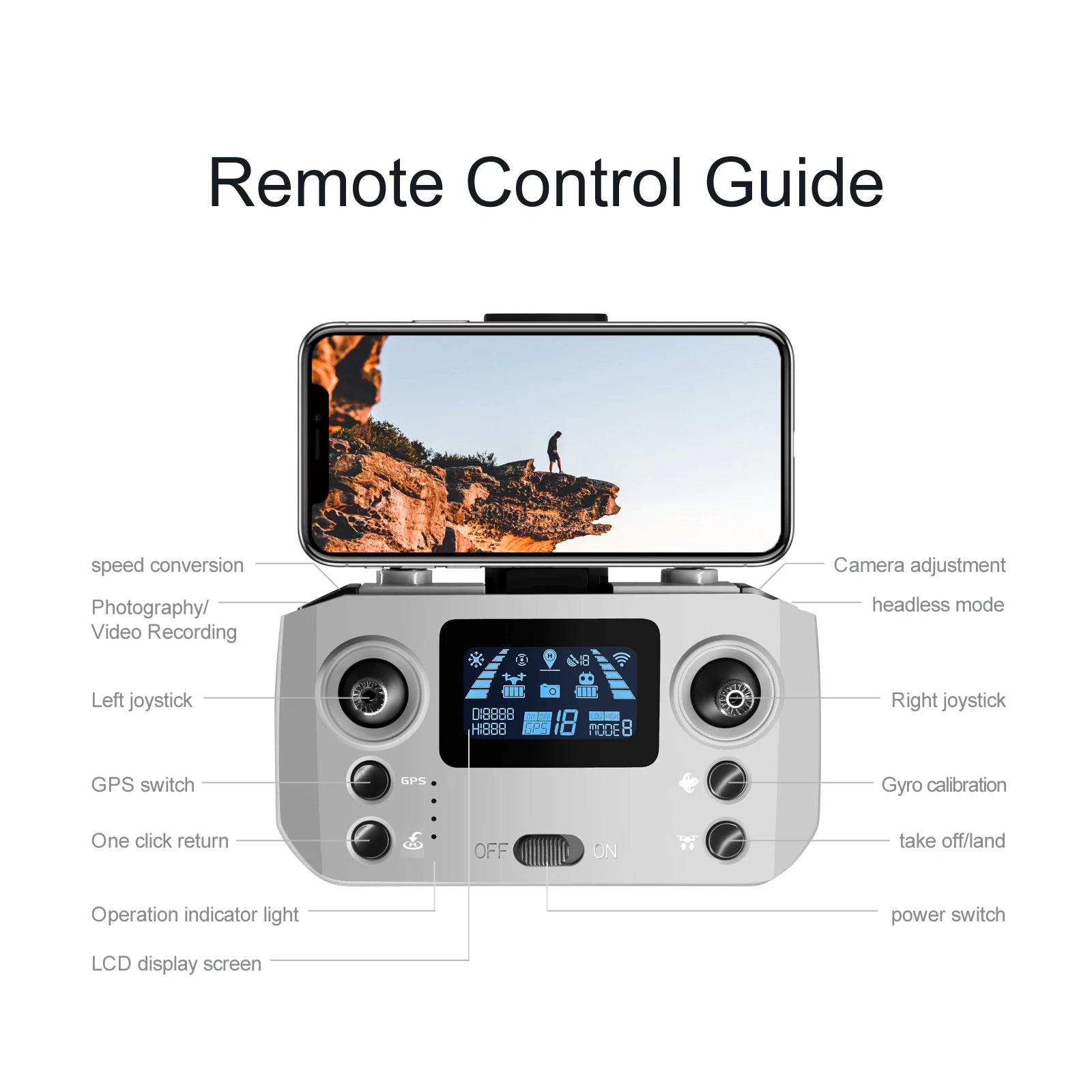 S155 Drone - GPS 2.5K HD Dual Camera With Obstacle Avoidance Helicopter Profesional Brushless Dron Bearing 500g RC Plane Toys 34 S155 Drone, 0i8888 SBEe LouL Hi888 52S mode GPS switch Gp