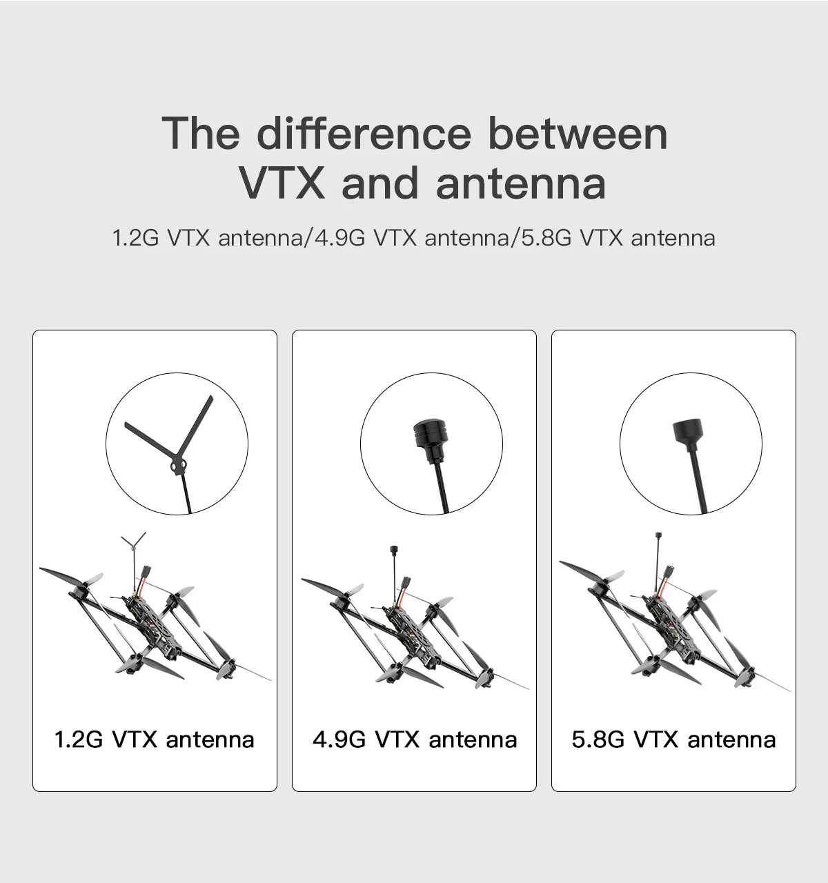 difference between VTX and antenna 1.2G/4.9G VTx antenna/5.