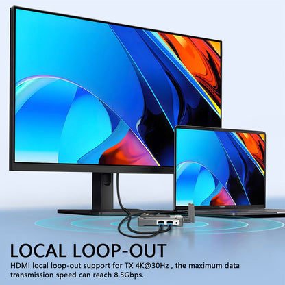 5.8Ghz HDMI Transmitter, LOCAL LOOP-OUT HDMI local loop-out support for TX 4K